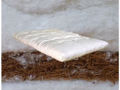 Quand changer un matelas futon ?
